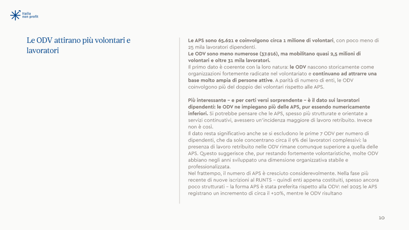 È un paese per…? — pagina 8