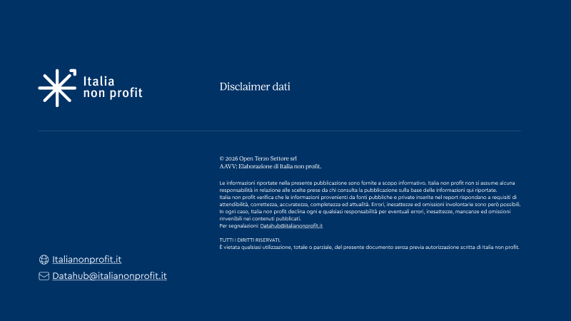 Onlus, a che punto siamo? — pagina 10